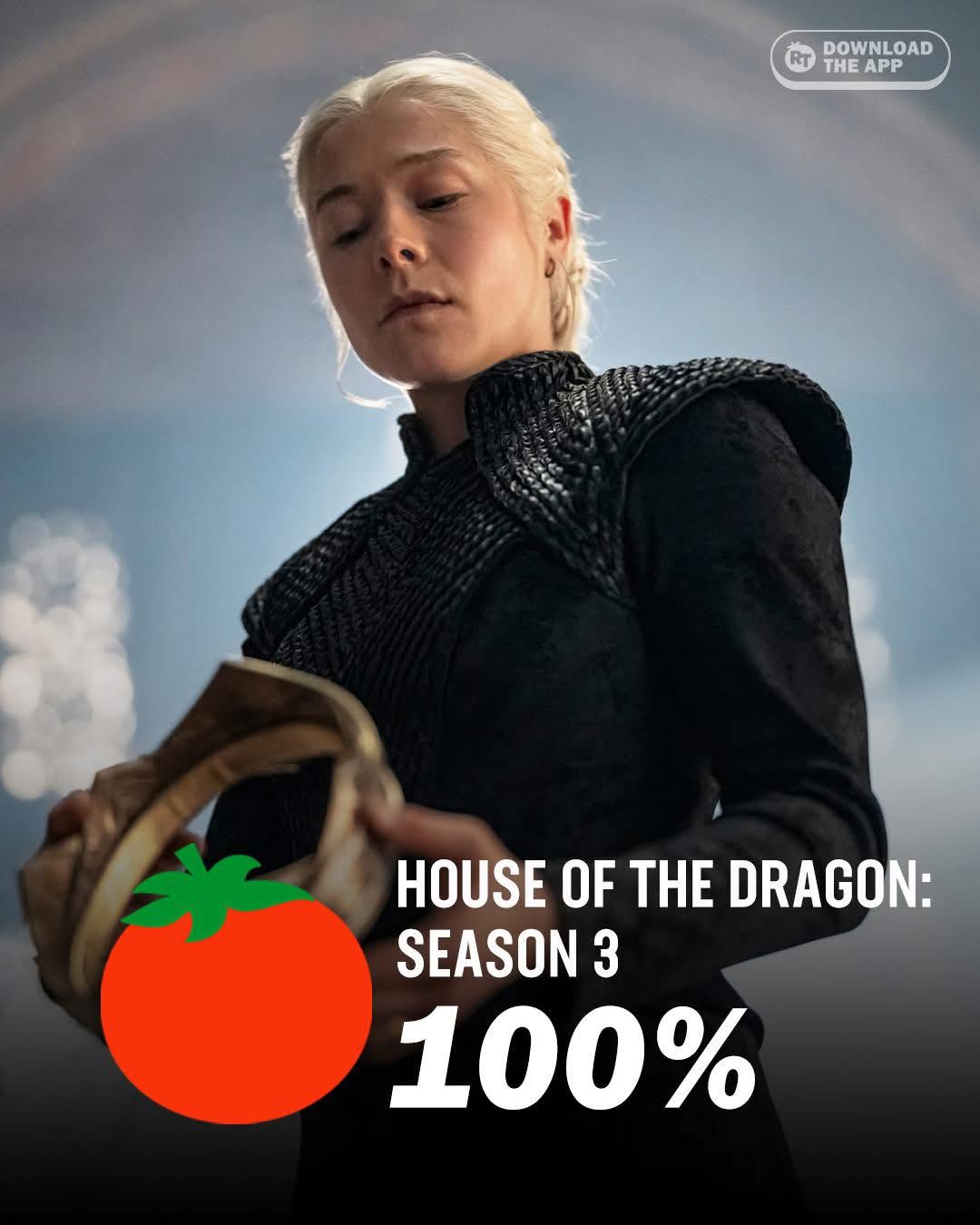 aprobación house of the dragon